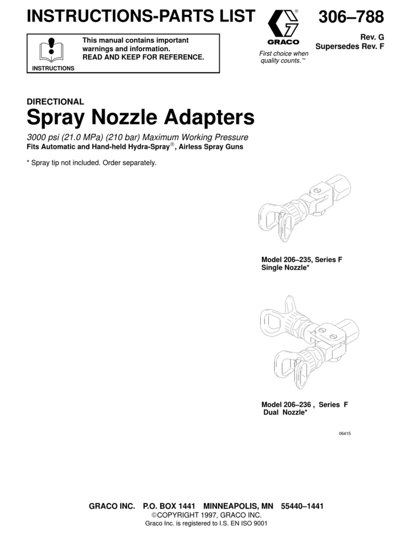 Graco SERIES F User manual