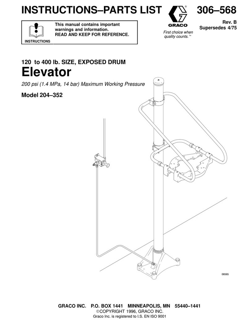 Graco 204-352 User manual