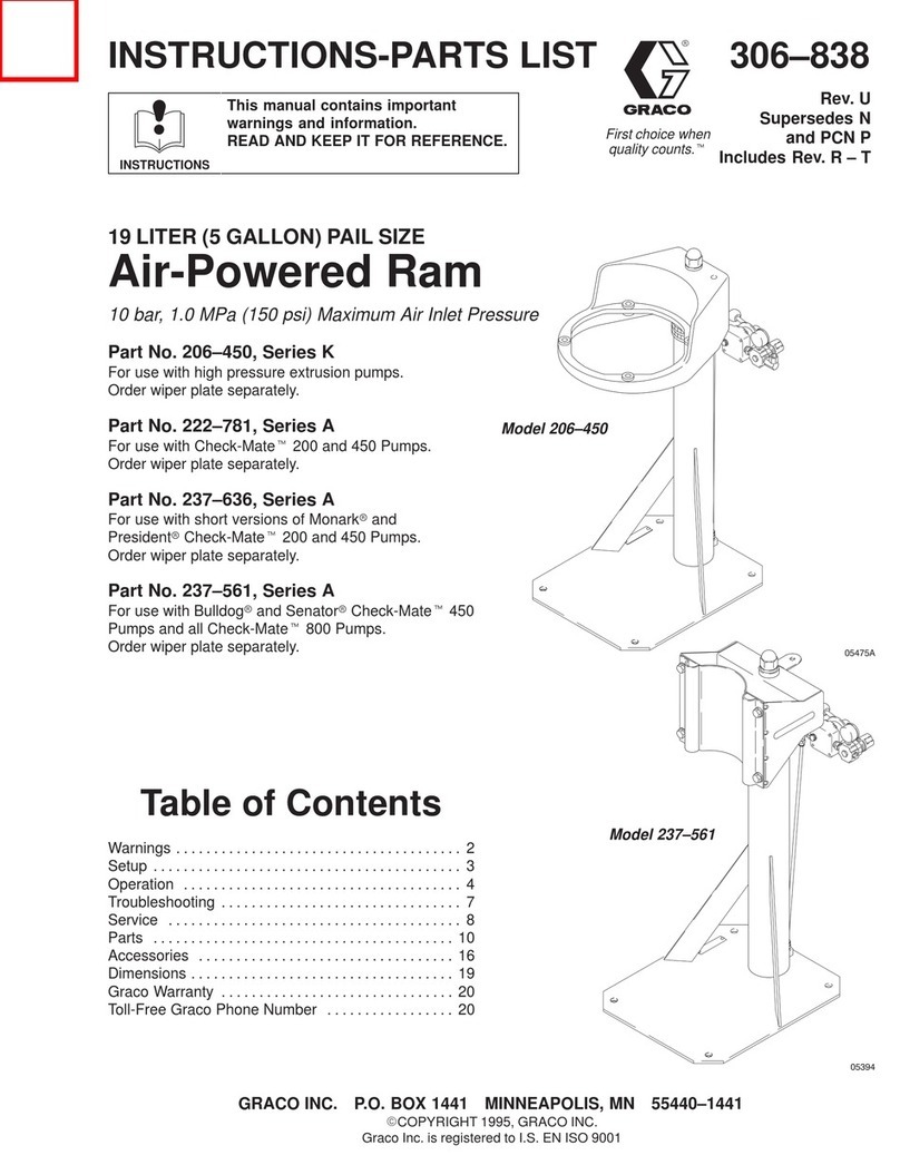 Graco K Series instructions