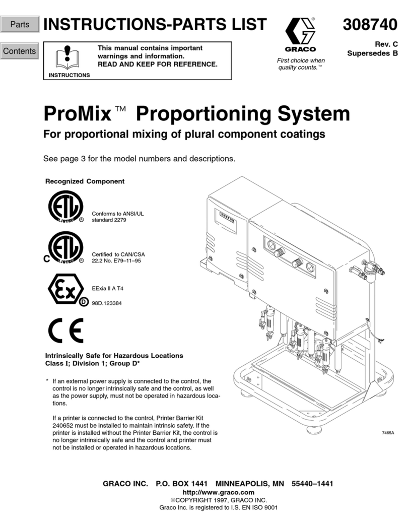 Graco ProMix 239738 User manual