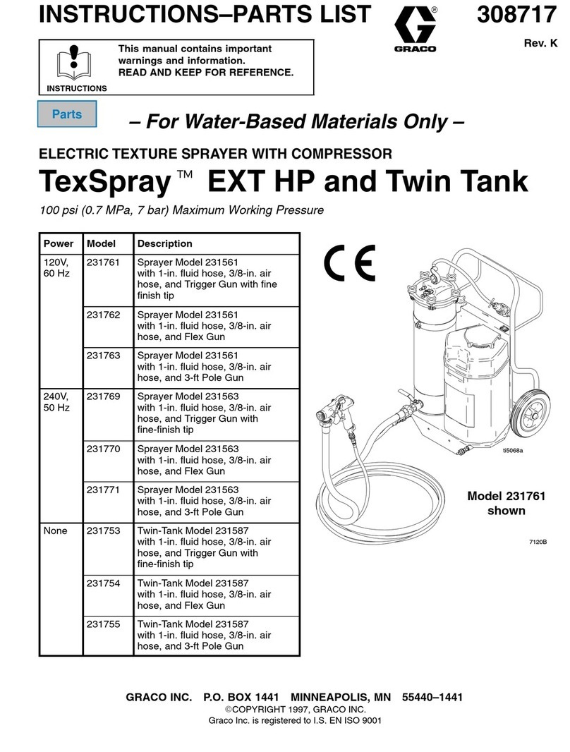 Graco TexSpray EXT HP User manual