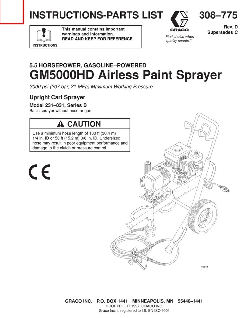 Graco GM5000HD User manual