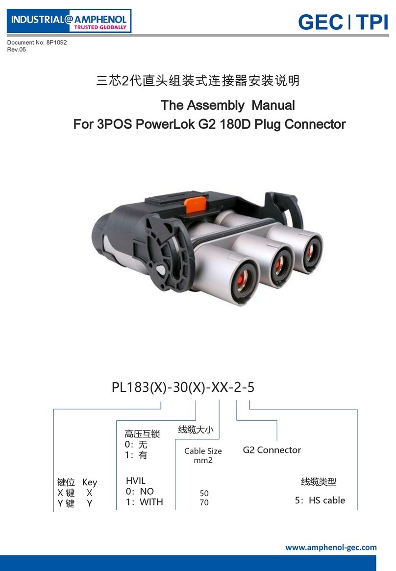 Amphenol PL183 30 Series User manual