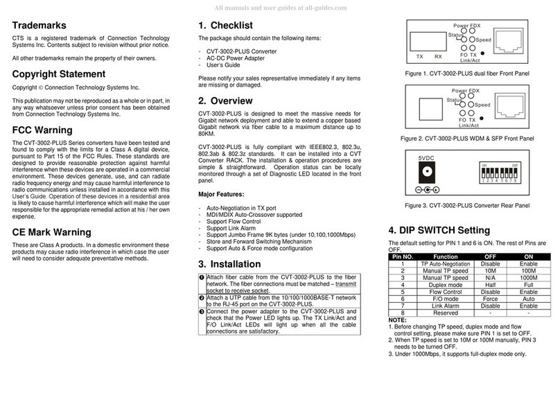 CTS CVT-3002-PLUS SERIES user guide