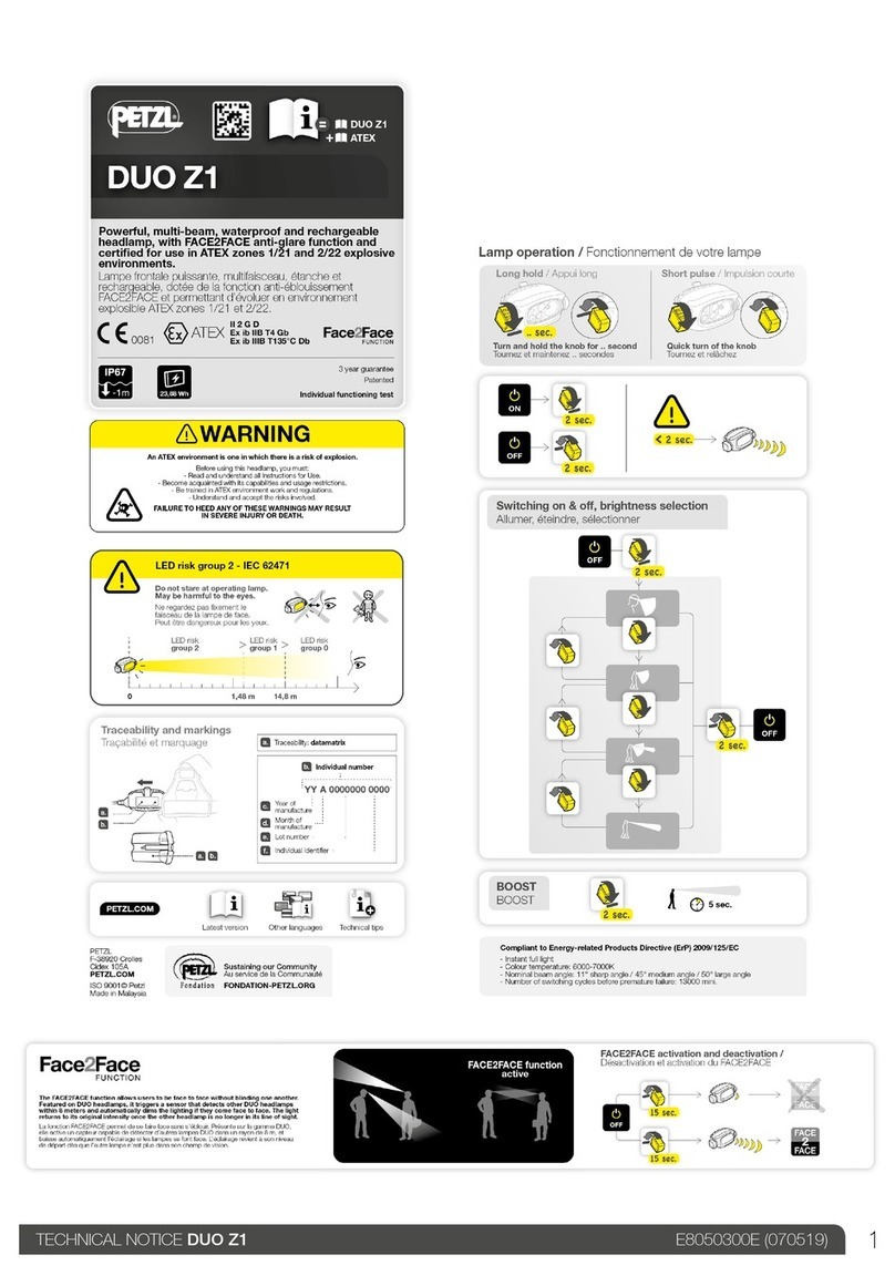 Petzl DUO Z1 TECHNICAL NOTICE