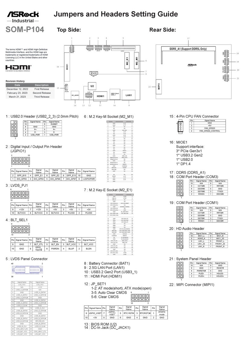 ASRock Industrial SOM-P104 Settings guide