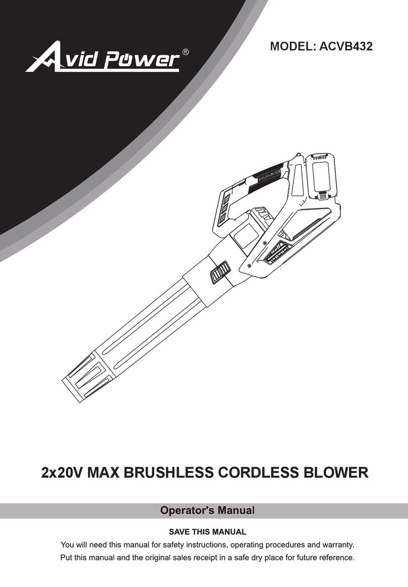 Avid Power ACVB432 Operator's manual