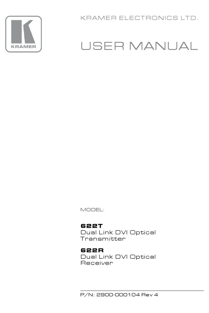 Kramer 622T User manual