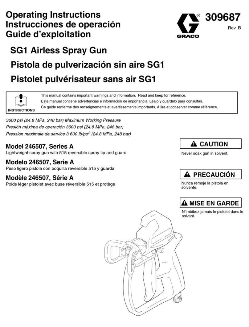 Graco Series A User manual