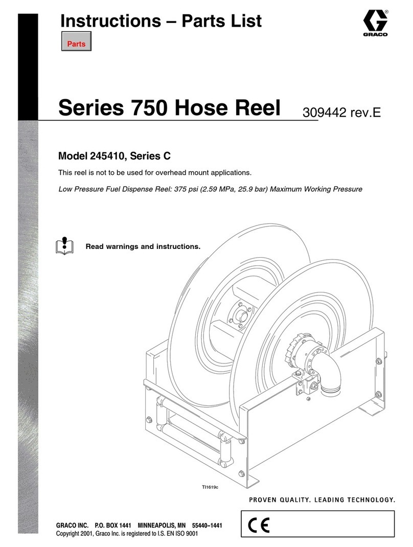 Graco 750 Series User manual