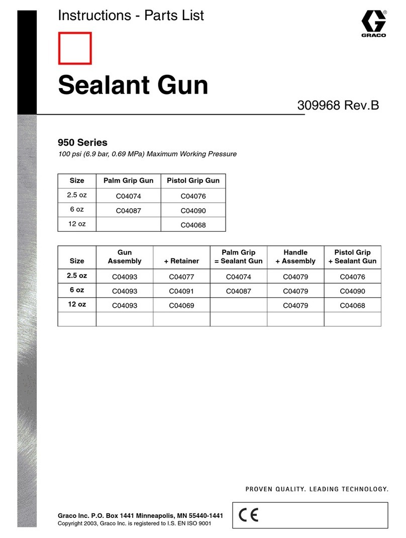 Graco 950 Series User manual
