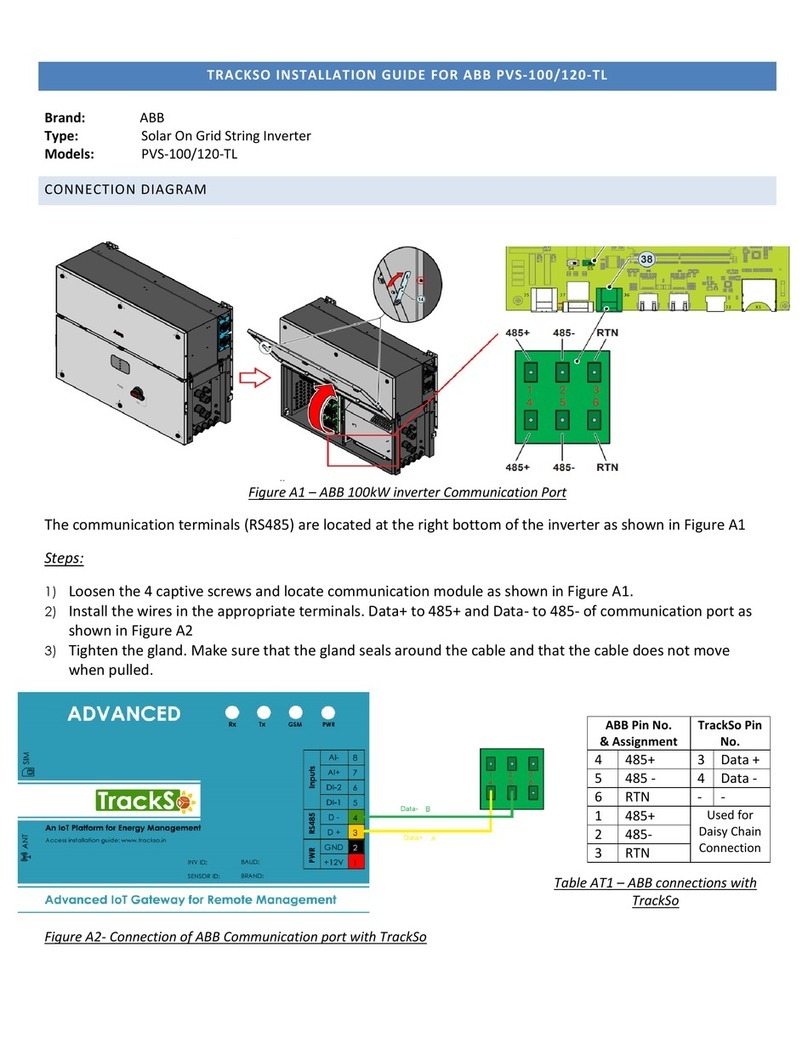 ABB PVS-100-TL User manual