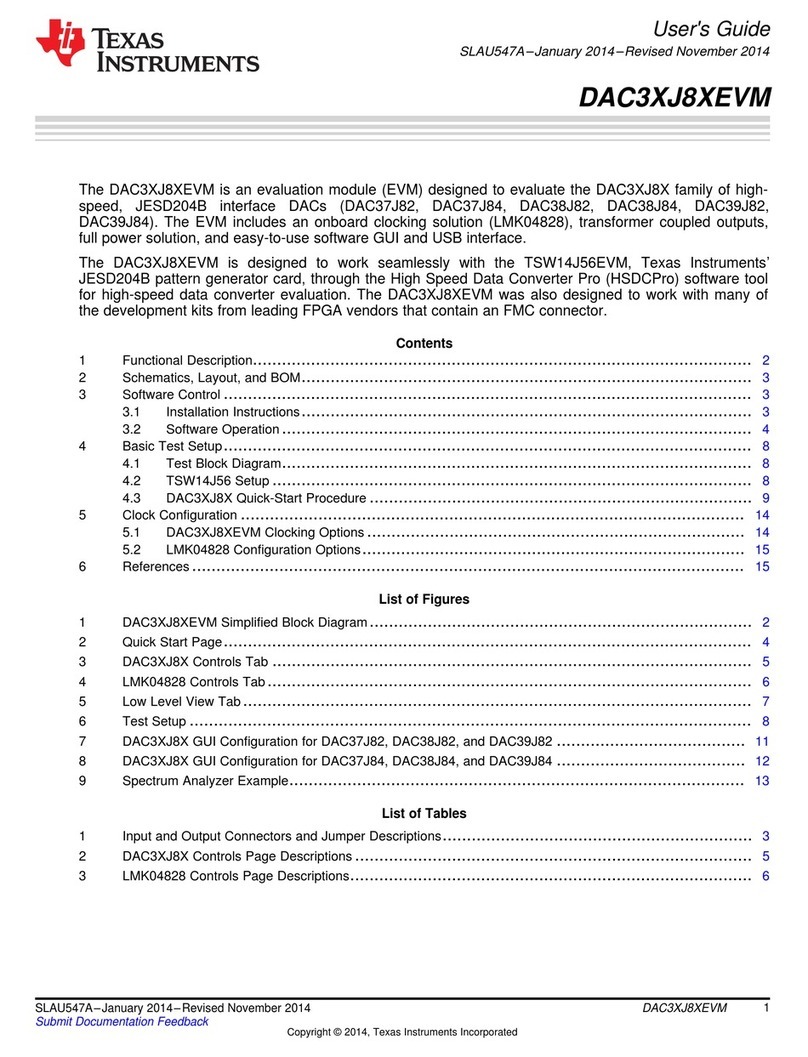 Texas Instruments DAC3XJ8XEVM User manual