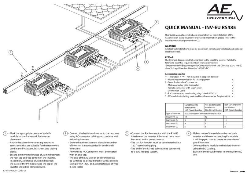 AE Conversion INV-EU Series Quick manual