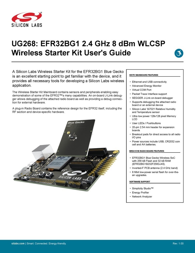 Silicon Laboratories UG268 user guide
