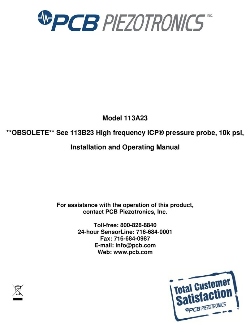 PCB Piezotronics 113B23 User manual