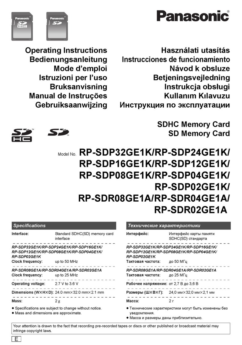 Panasonic RP-SDP24GE1K operating instructions