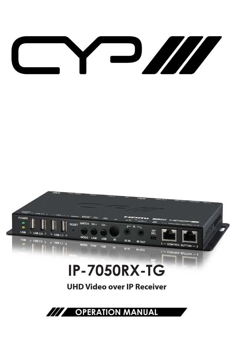 CYP IP-7050RX-TG User manual