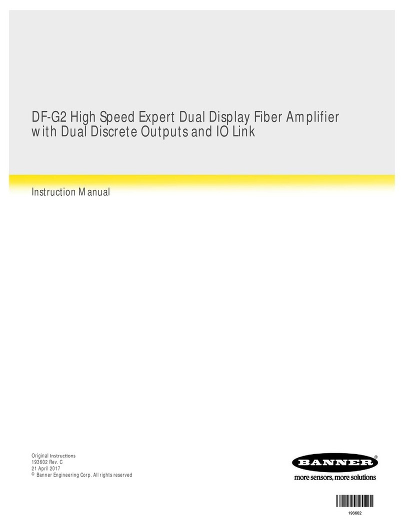 Banner DF-G2 Series User manual