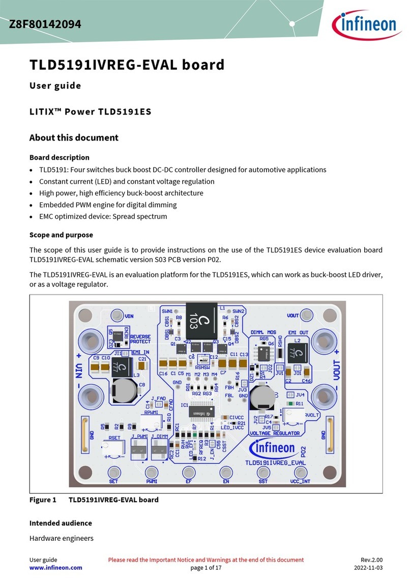 Infineon TLD5191IVREG-EVAL user guide