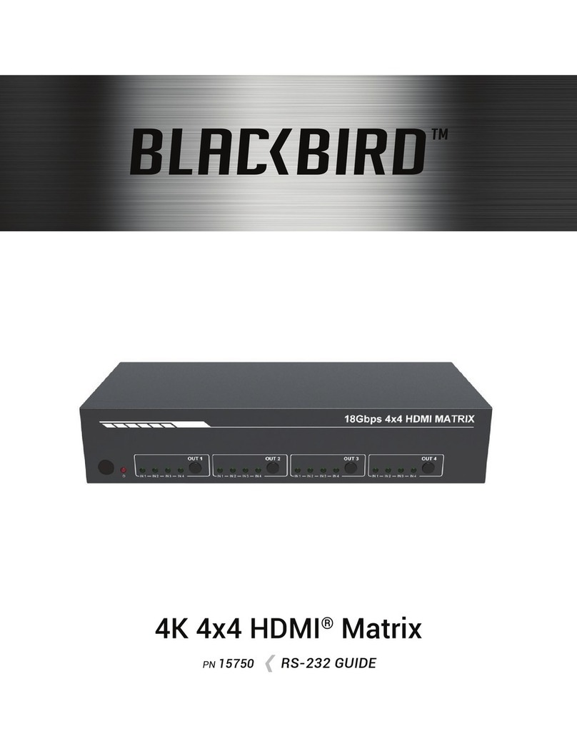 Blackbird 15750 Guide