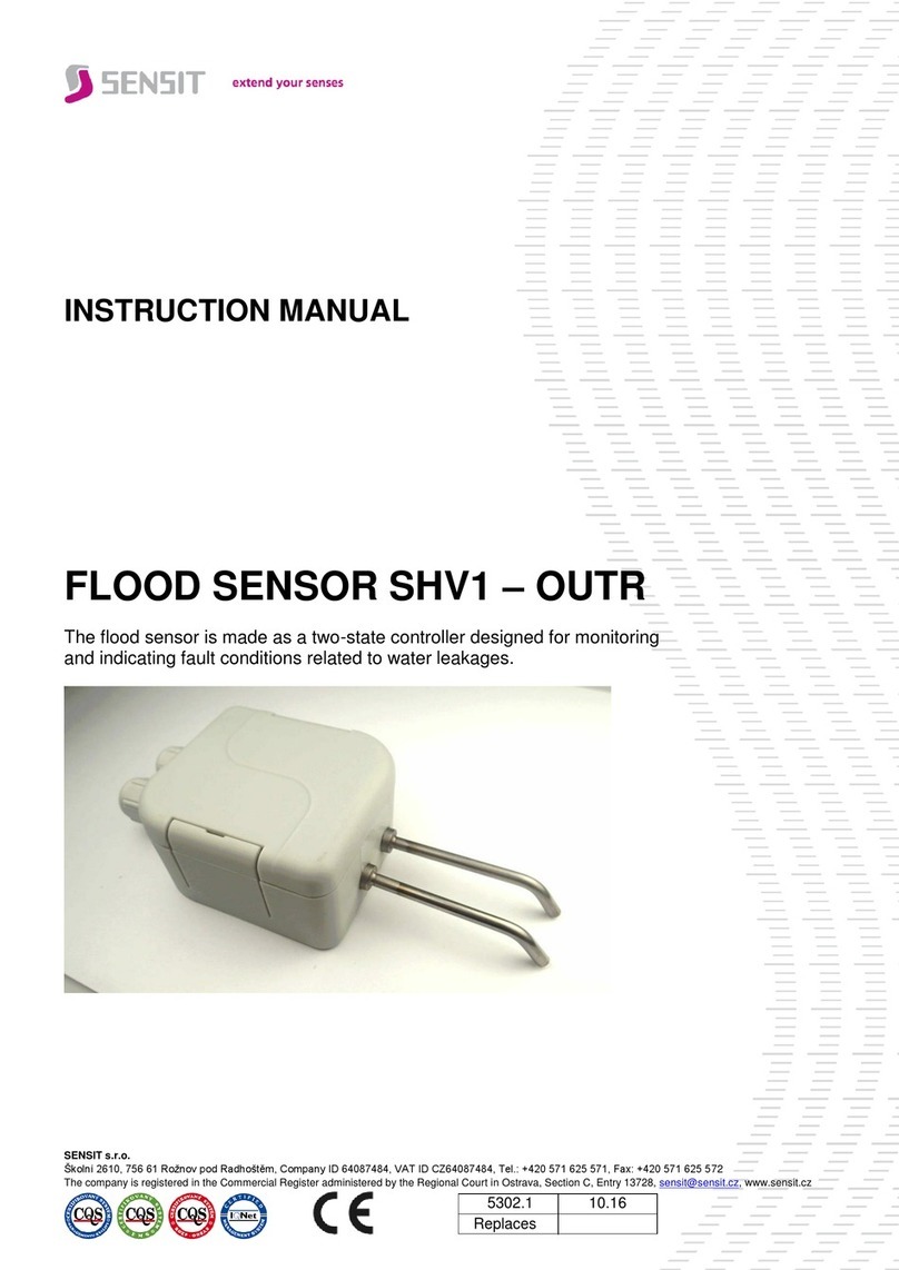 Sensit SHV1 instruction manual