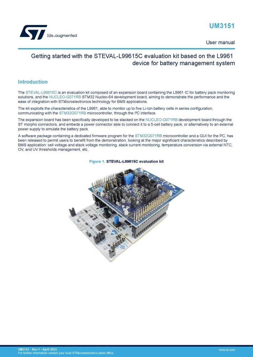 ST STEVAL-L99615C User manual