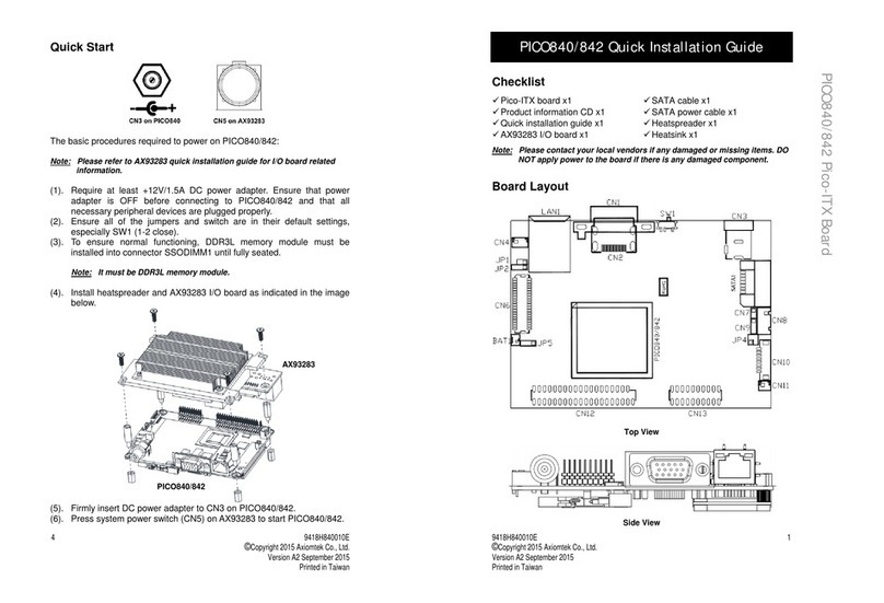 AXIOMTEK PICO840 User manual