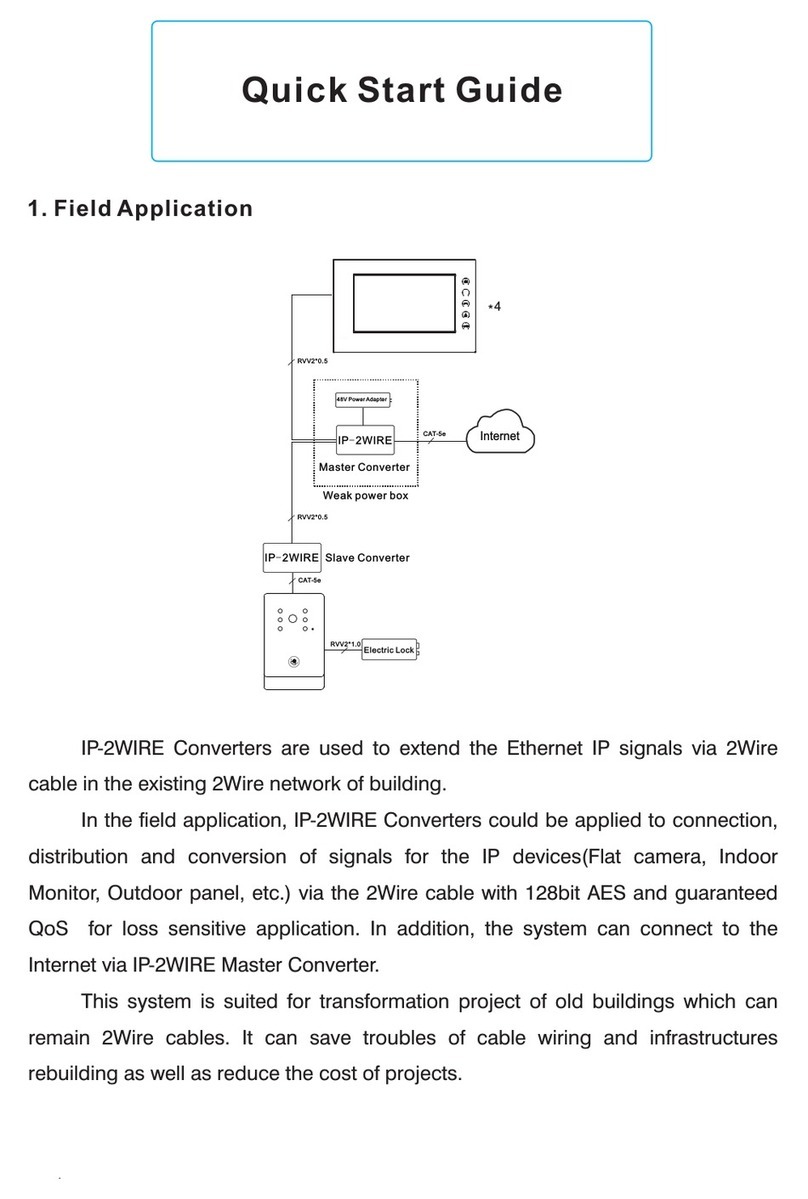 Dnake IP-2WIRE quick start guide