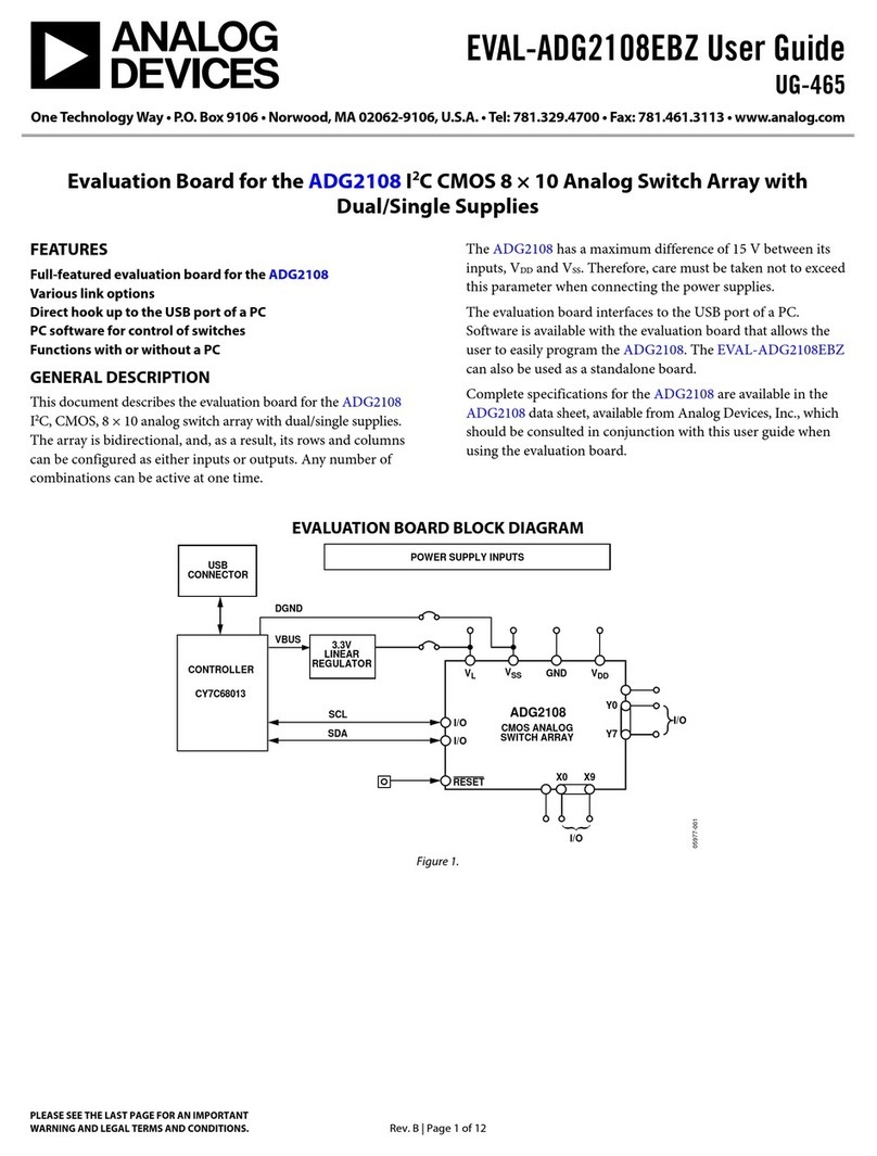 Analog Devices EVAL-ADG2108EBZ User manual