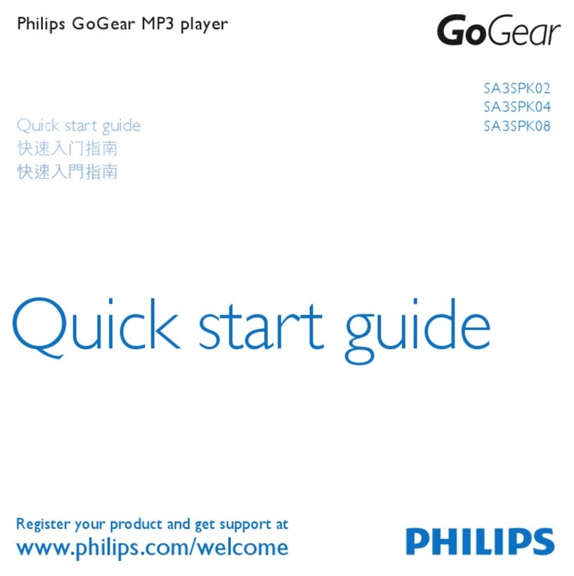 Philips GoGear SA3SPK02 quick start guide