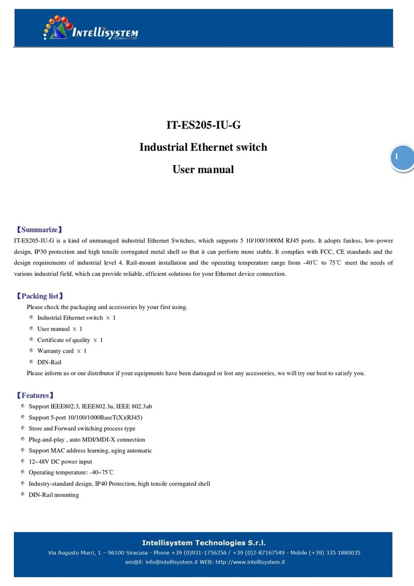 Intellisystem IT-ES205-IU-G User manual Intellisystem IT-ES205-IU-G User manual