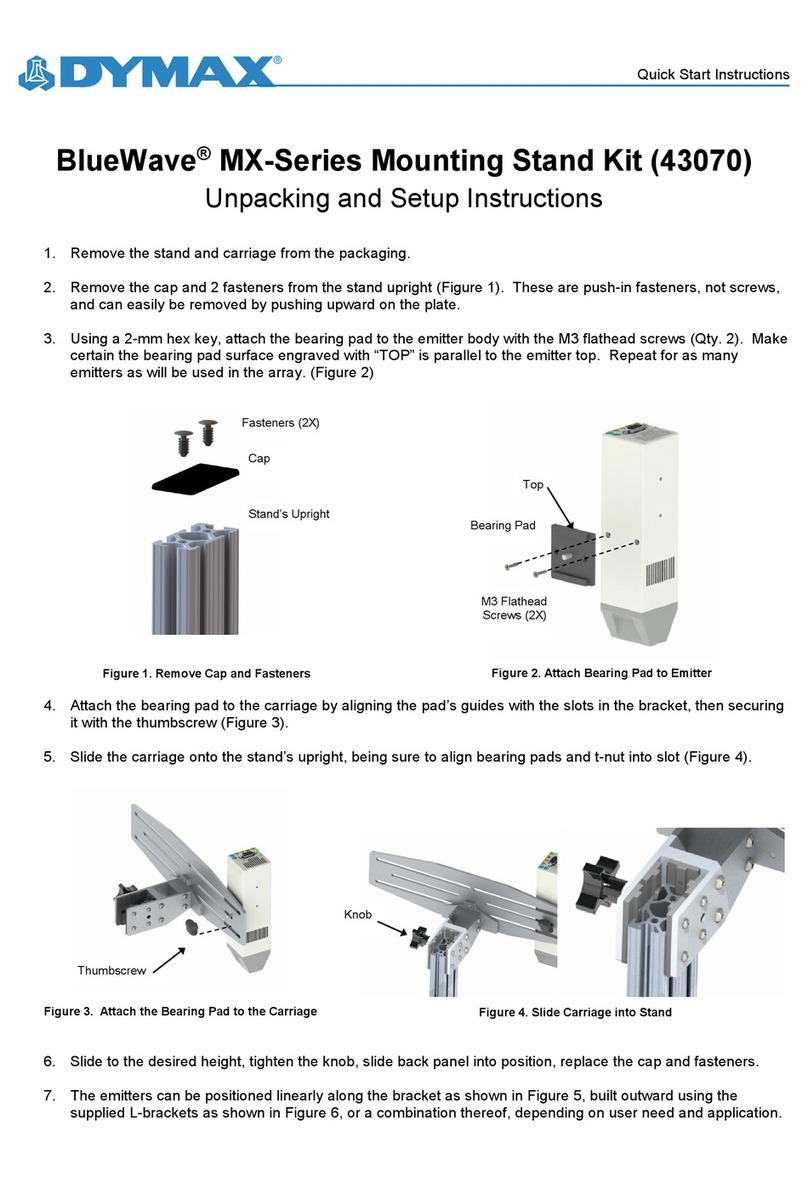 dymax BlueWave MX-Series Programming manual