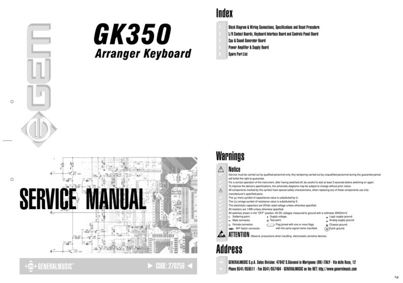 GEM GK350 Service manual