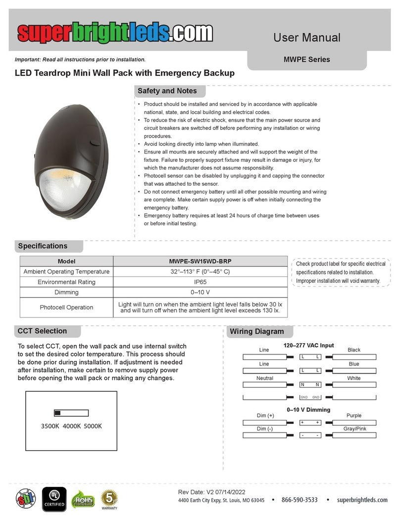 superbrightleds MWPE Series user manual superbrightleds MWPE Series user manual