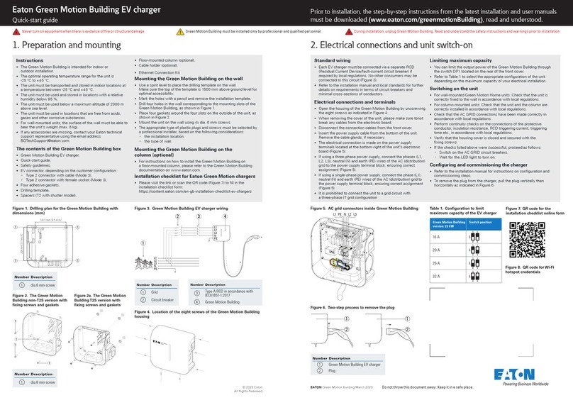Eaton Green Motion Building User manual