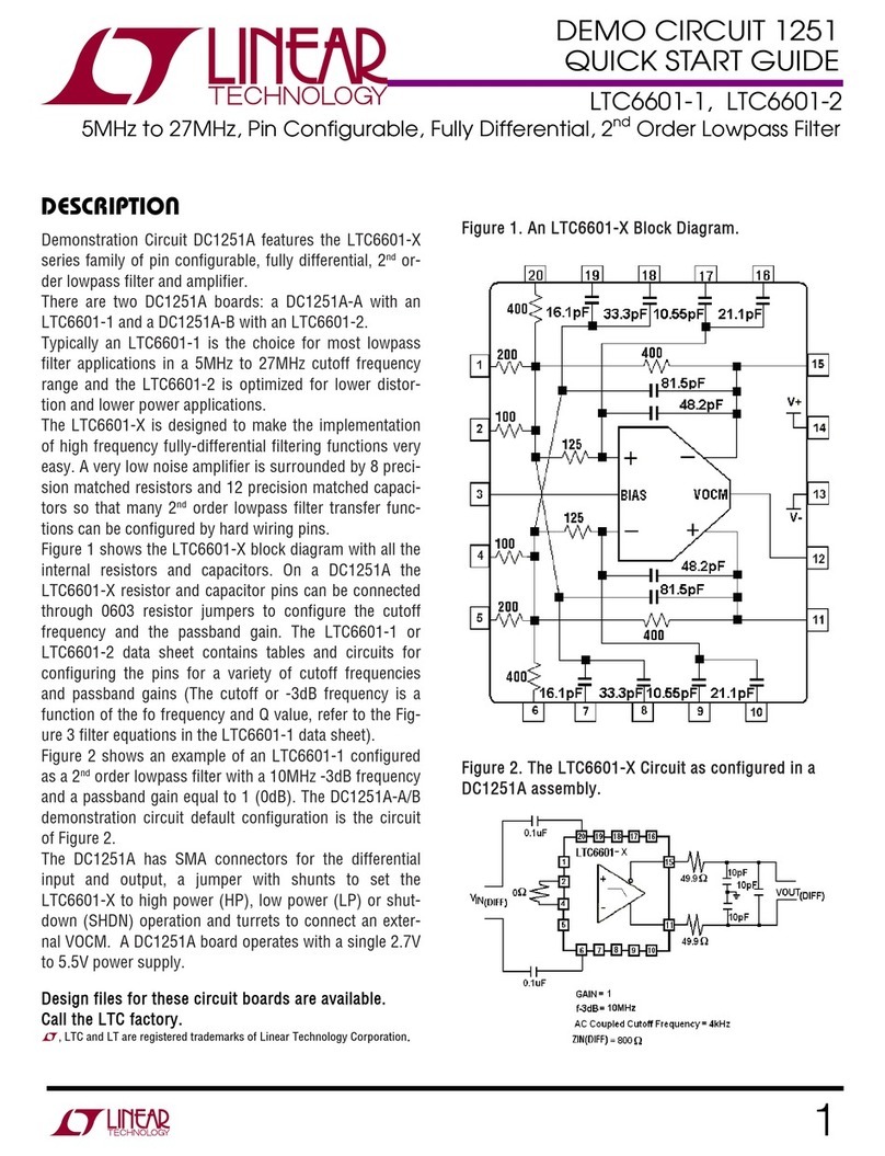 Linear Technology 1251 User manual