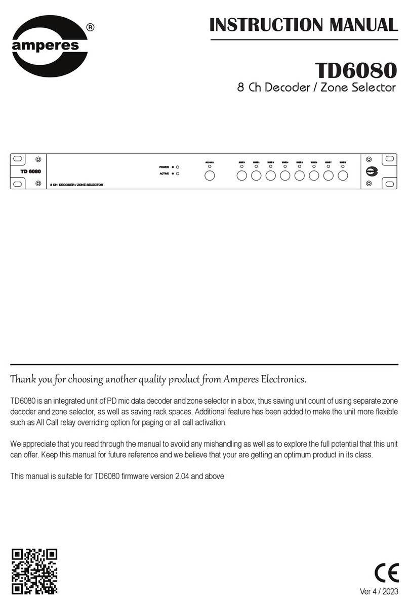 Amperes TD6080 instruction manual