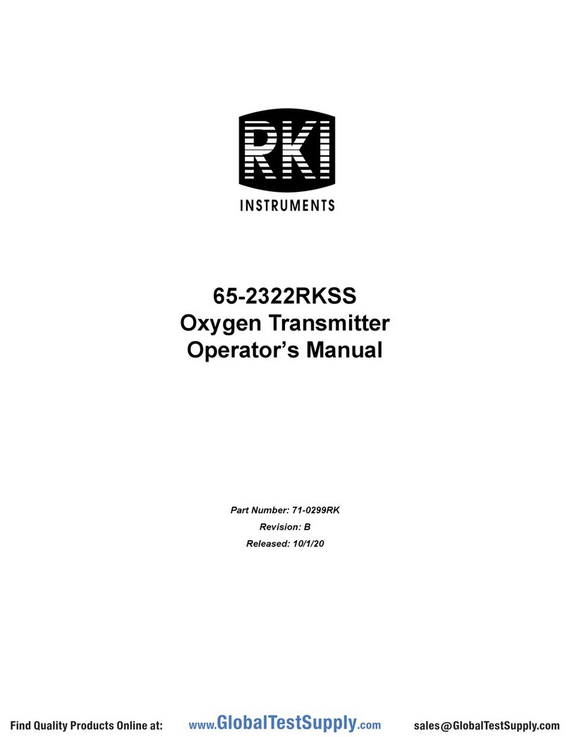RKI Instruments 65-2322RKSS User manual