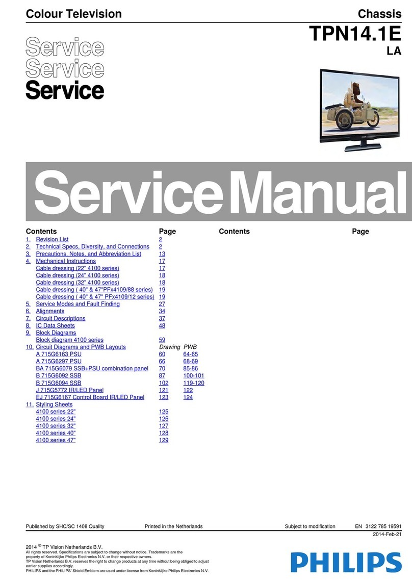 Philips 20PHH4109/88 User manual Philips 20PHH4109/88 User manual