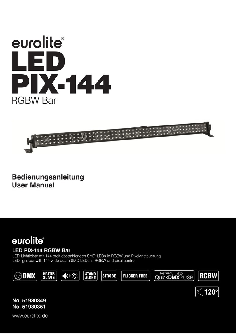 EuroLite LED PIX-144 user manual