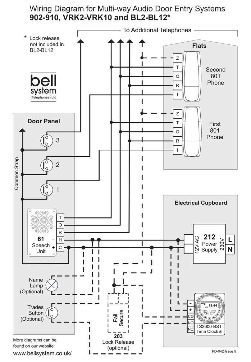 Bell System 902 User manual