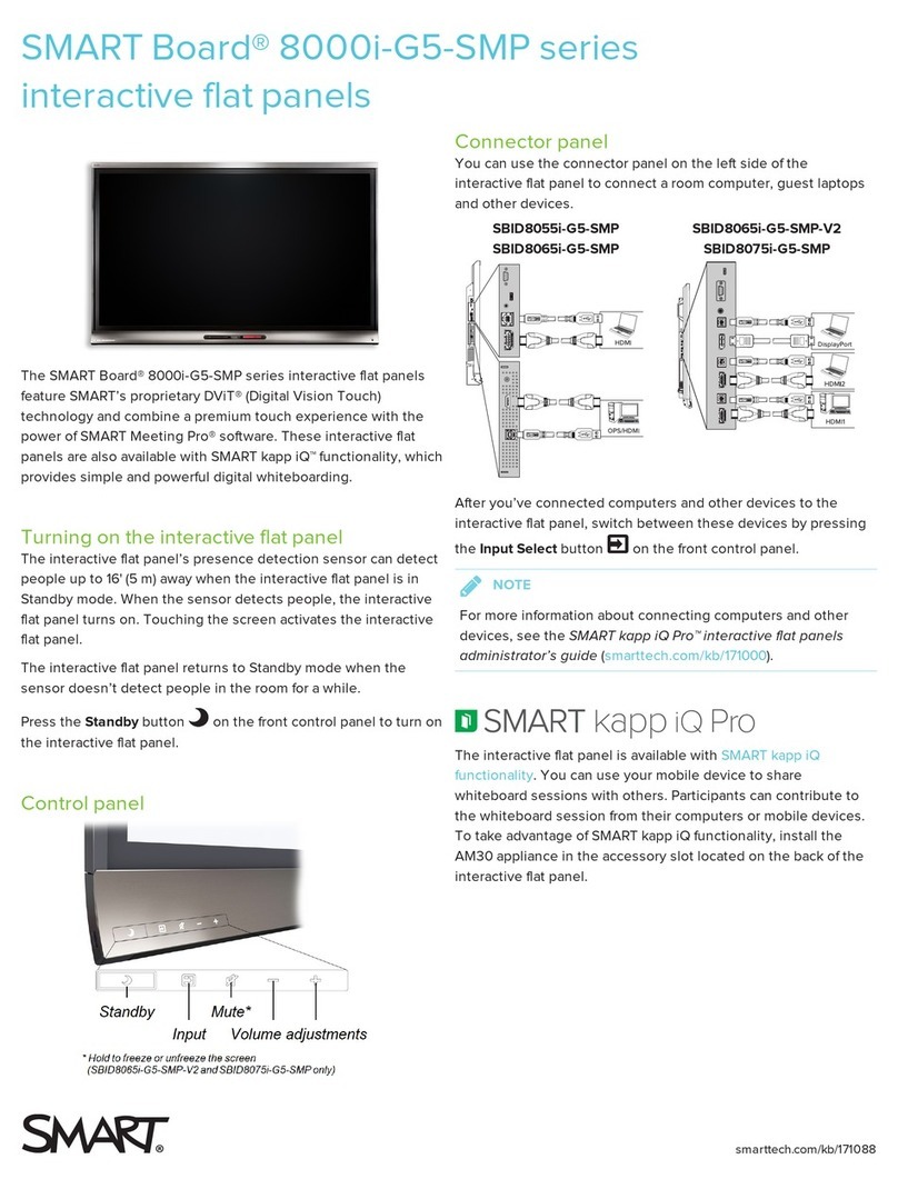 SMART Board SBID8055i-G5-SMP User manual