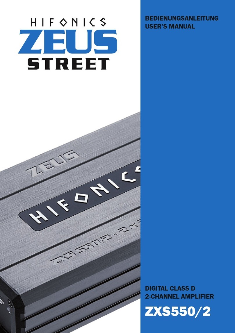 Hifonics ZEUS STREET ZXS550/2 User manual