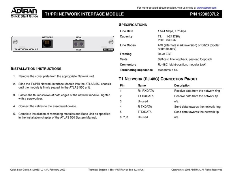 ADTRAN T1/PRI quick start guide