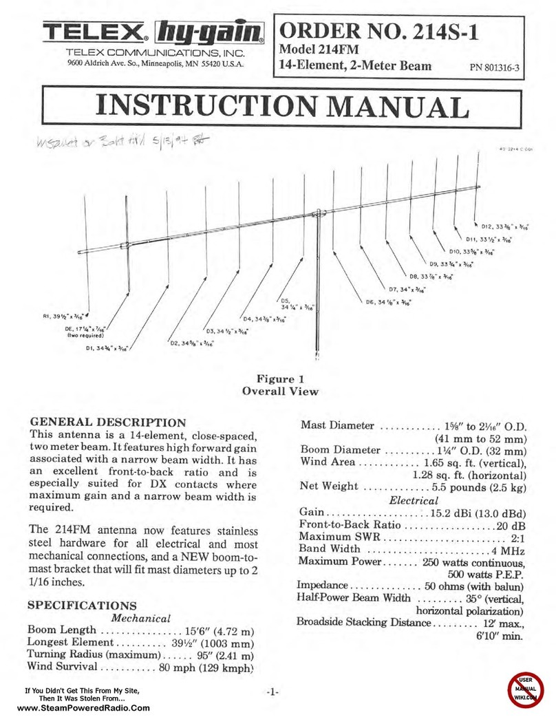 Telex hy-gain 214FM User manual Telex hy-gain 214FM User manual