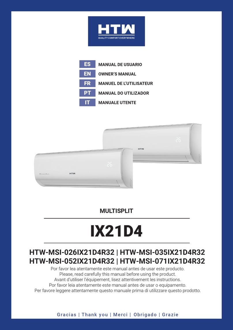 HTW HTW-MSI-026IX21D4R32 User manual
