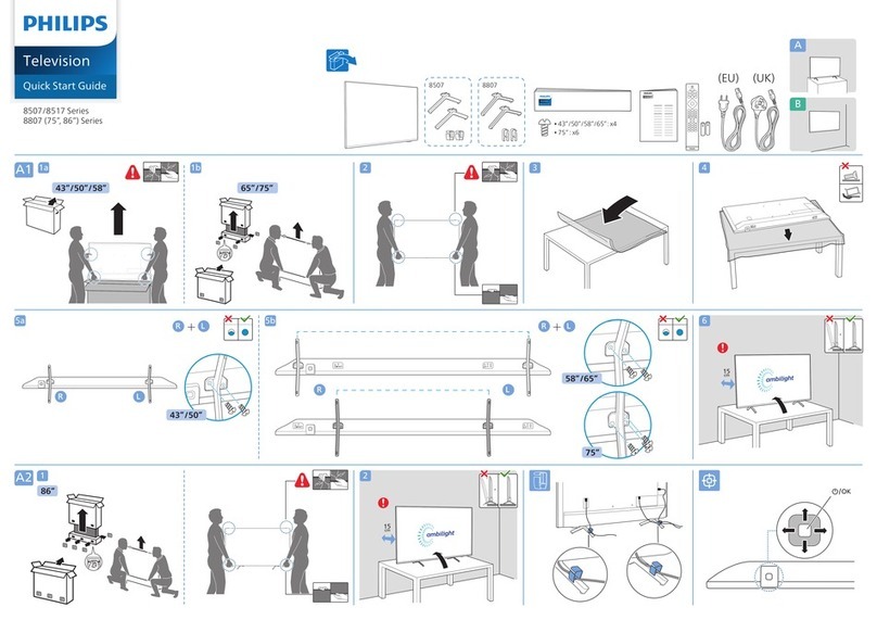 Philips 8507 Series quick start guide
