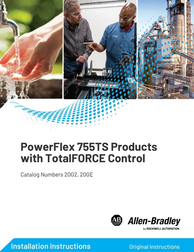 Rockwell Automation Allen-Bradley PowerFlex 755TS Series User manual