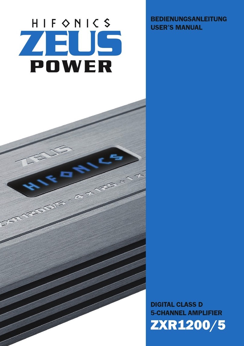 Hifonics ZEUS ZXR1200/5 User manual